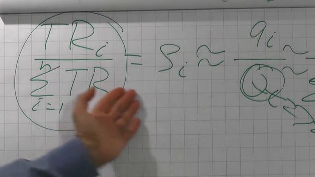 Лекция 36: Функция спроса с постоянной эластичностью смотреть онлайн