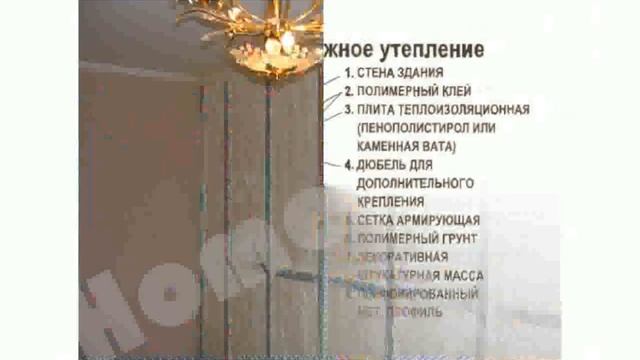 Утепление Стен