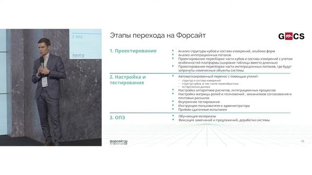 Перенос решений по бюджетированию и планированию с западных OLAP-систем на платформу «Форсайт»