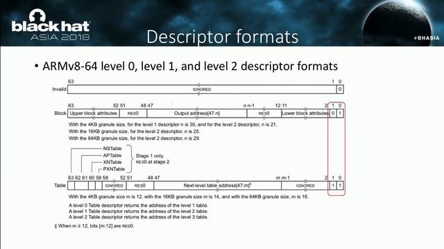 KSMA: Breaking Android Kernel Isolation and Rooting with ARM MMU Features смотреть онлайн