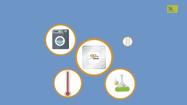 Go RFID. Контроль комплектности СИЗ смотреть онлайн