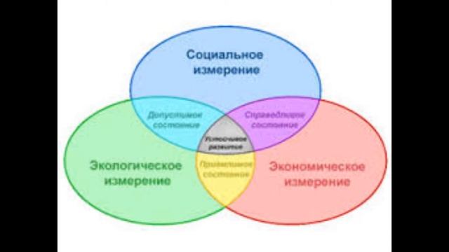 Шоу "Проект" // Влияние рекламы на человека или МЫ СНОВА ВМЕСТЕ смотреть онлайн