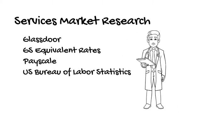 82d Contracting: Market Research and IGE смотреть онлайн