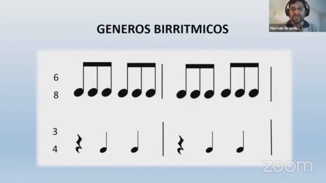 REGIONES CULTURALES ARGENTINAS ("Folklore a Distancia Internacional" - CIOFF) смотреть онлайн