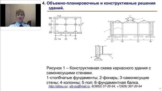 Требования пожарной безопасности к зданиям и помещениям (Беликова Е.А.) смотреть онлайн