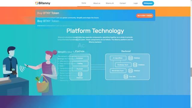 Bitenny - применение инноваций для упрощения платежей и управления финансовыми активами. смотреть онлайн