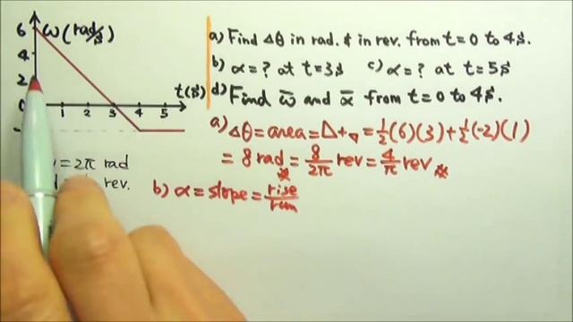 AP Physics 1: Rotation 3: Rotational Kinematics: Angular Velocity as a Function of Time Graph смотреть онлайн