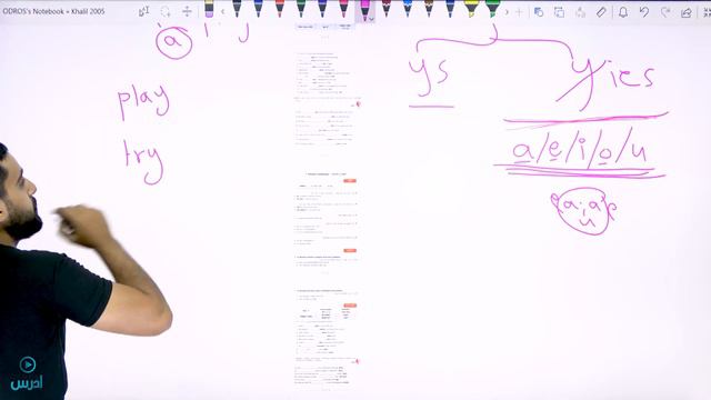 المضارع البسيط - Present Simple توجيهي Unit 1 смотреть онлайн