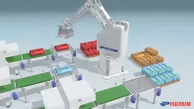 Робот укладчик на три поддона PAGLIERANI