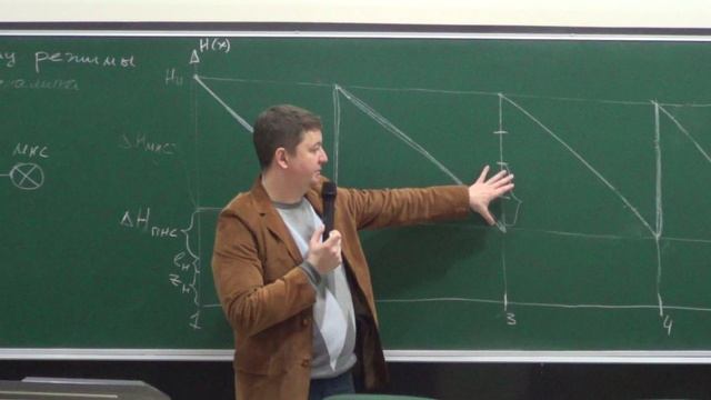 АТП22 Лекция 9-1 Консультация КР1.avi смотреть онлайн