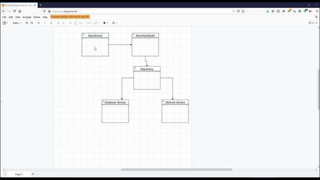 Dagger | RxJava | RxAndroid | Kotlin : What is Dependency Management смотреть онлайн