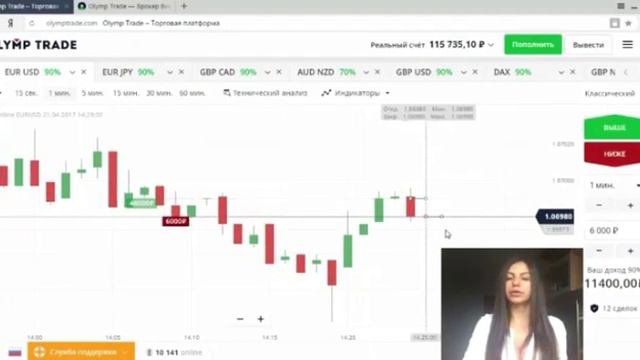 олимп трейд отзывы смотреть онлайн