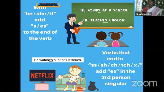 ENGLISH|MODULE-III,TENSES(PART-1)|Y.SRAVANTHI PGT IN ENGLISH|TSRJC&JC(G),NERELLA смотреть онлайн