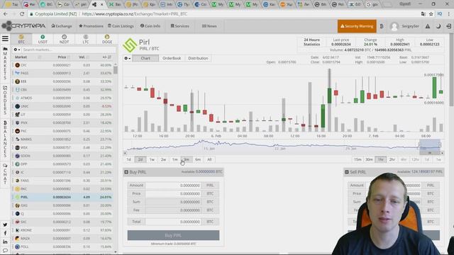 Новость криптовалюты PIRL | Будет ли рост Пирл? смотреть онлайн