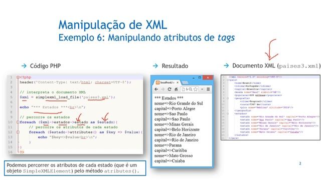 Manipulação de XML com PHP - Manipulando atributos de tags смотреть онлайн