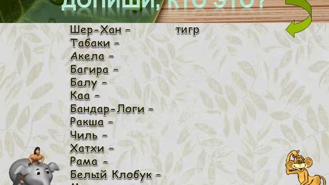 Библиотечный урок "Сказочные джунгли Киплинга" смотреть онлайн
