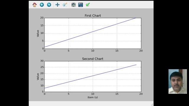 PYTHON PANDA DATA VISUALIZATION MATH PLOT 22 смотреть онлайн