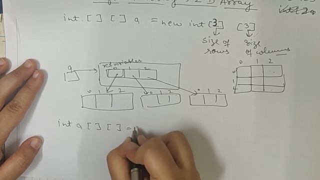 Lecture 16 : 2 D array in Java | Multidimensional Arrays in java смотреть онлайн