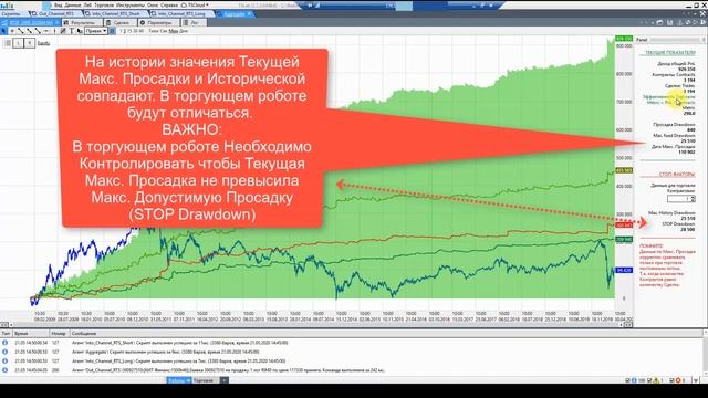 Инструкция по контролю за роботами. смотреть онлайн