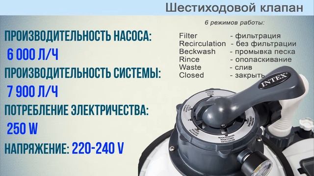 Песочный фильтр насос для бассейна Intex 6000 л/ч 26646 смотреть онлайн