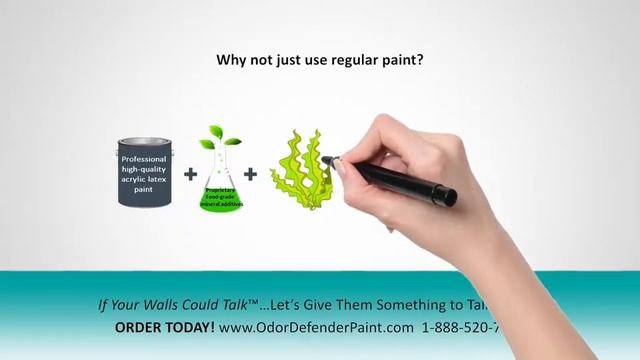 Smoke Odor Eliminator & Pot Odor Blocking Paint - ECOBOND® OdorDefender® | Best Odor Blocking Paint смотреть онлайн