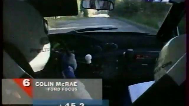 Программа Хроно ЧМ 1999 ралли Финляндия смотреть онлайн