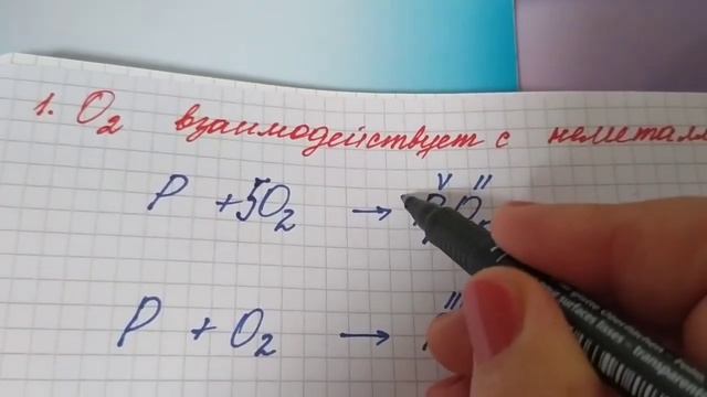Урок 24 Xимия 7 класса, тема: Оксиген. Кислород. Химические уравнения. смотреть онлайн