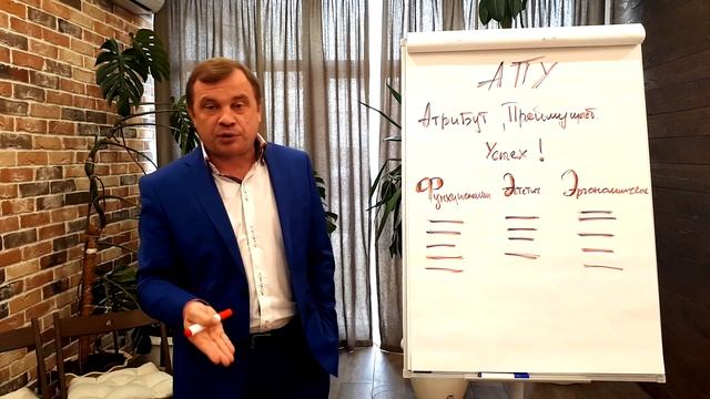 АПУ - Презентация продукта без возражений | Технологии продаж от Алексея Сербуль смотреть онлайн