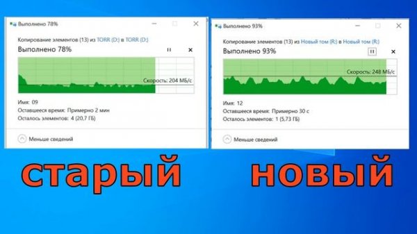 Почему не стоит покупать SSD от Western Digital или снова WD Blue 2.5" 1Tb WDS100T2B0A