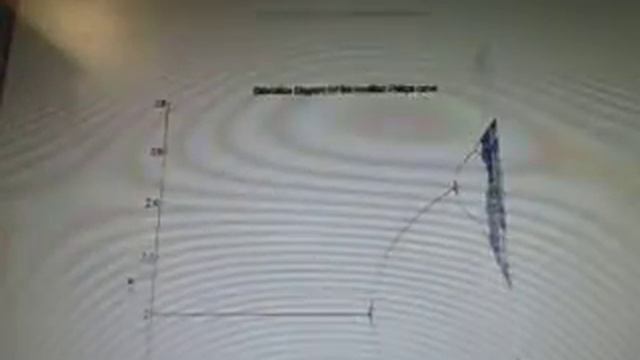 Line 22 7b267 Period-Doubling Bifurcation NODES Quadratic Map WOW SETI смотреть онлайн