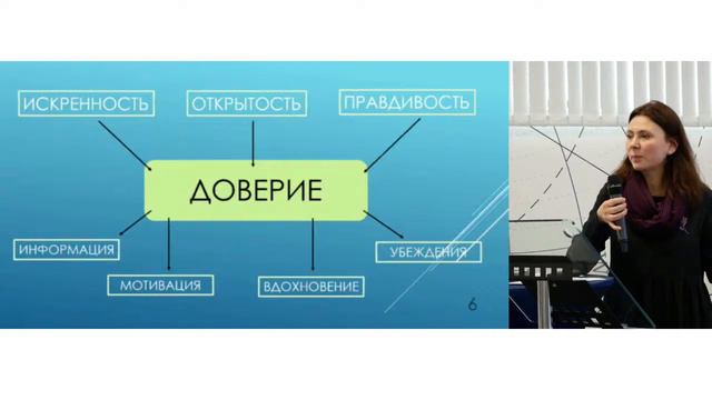 Маркетинг ремёсел: старые смыслы и новые подходы смотреть онлайн