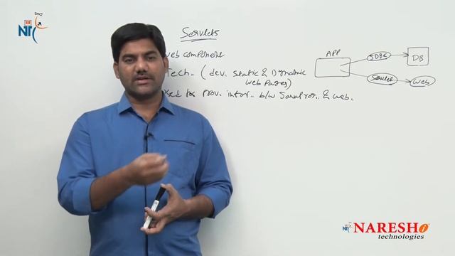Servlet Tutorials | Introduction to Servlet | Advanced Java Tutorial | Mr.Shiva Kumar смотреть онлайн