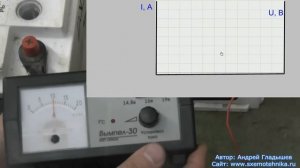 Обзор зарядного устройства. Часть 3. Вымпел-30
