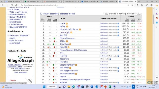 Learn PostgreSQL Database Developer online | Koenig Solutions смотреть онлайн