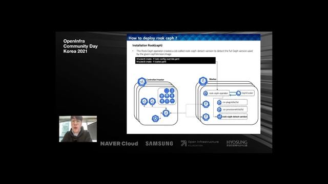 kubernetes 환경의 ceph rgw(object service) 배포 관리 방안 | OpenInfra Community Days Korea 2021 смотреть онлайн