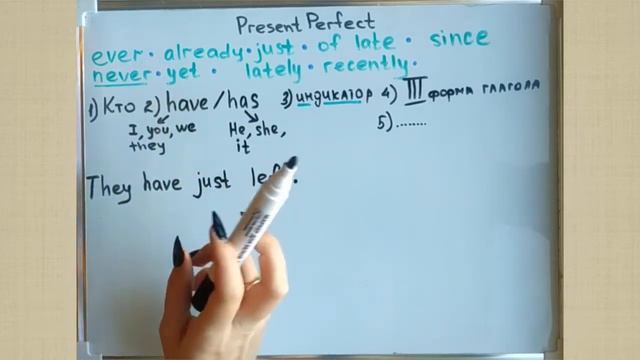 Present Perfect смотреть онлайн
