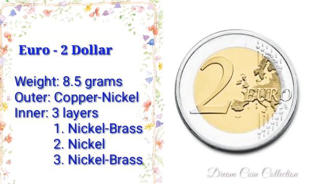 History Of Bi-Metallic Coin | Rose Farthing By Charles #bimetalliccoin #secretrevealed #coins