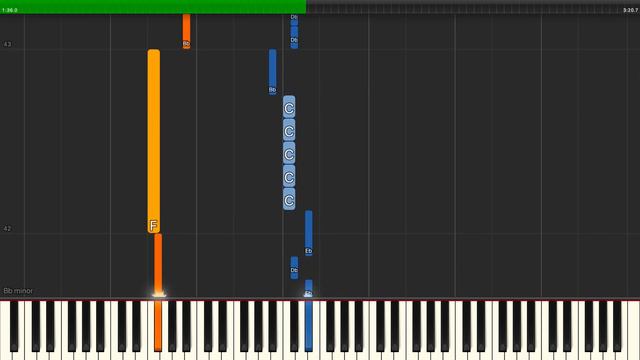 Falling - Trevor Daniel (SLOW & EASY Piano Tutorial) смотреть онлайн