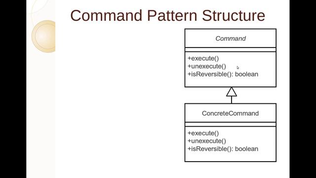CMPUT301 Design Patterns II composite pattern and command pattern in Java смотреть онлайн