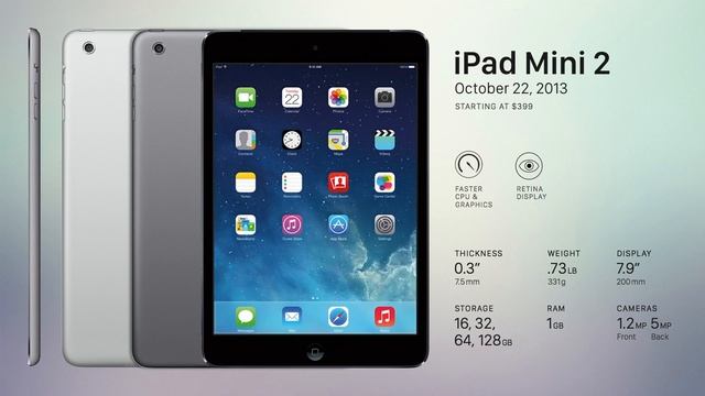 History of iPad II смотреть онлайн