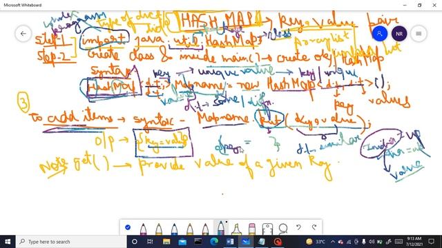 JAVA: HashMap смотреть онлайн