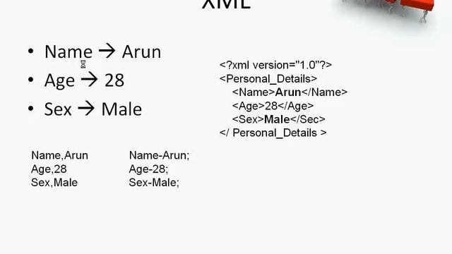 WebServices - Tamil Tutorial смотреть онлайн