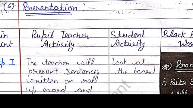 B.Ed lesson plan english|Pronoun|Teaching of English #lessonplan #lessonplanforbed смотреть онлайн