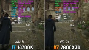 Core i7 14700K vs Ryzen 7 7800X3D - Test in 10 Games