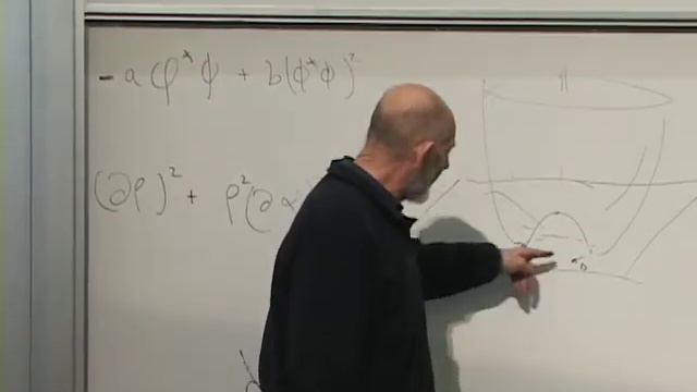 Lecture 6. New Revolutions in Particle Physics. Standard Model. смотреть онлайн
