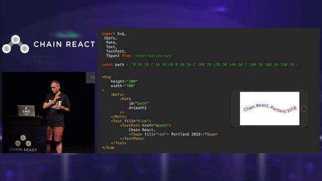 Chain React 2018: Using SVG in React Native by Ori Harel смотреть онлайн