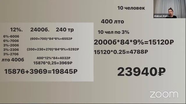 Подробный расчет дохода в Amway на разных уровнях
