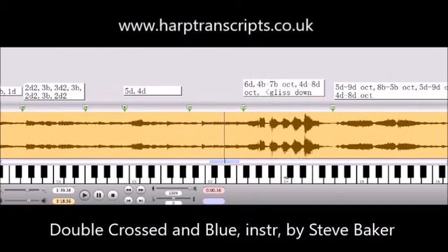 harptranscripts file for Double Crossed and Blue, instr, by Steve Baker смотреть онлайн