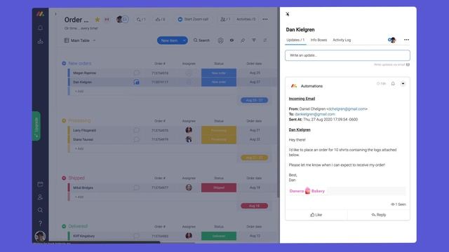 Integrate your emails | monday.com tutorials смотреть онлайн