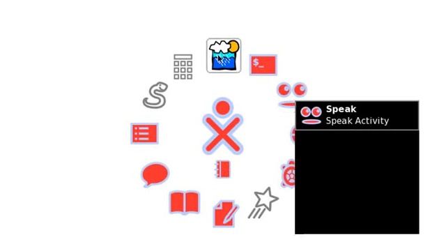 sugar education platform jhbuild on fedora11 how to view source смотреть онлайн